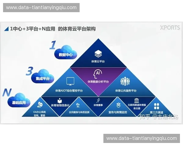 开云体育数据汇总：赋能赛场决策与商业增长的新引擎