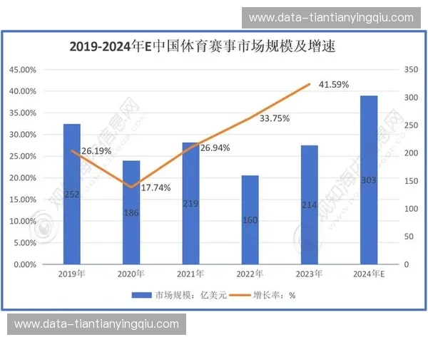 开云体育赛后数据：深入分析，助力您的决策